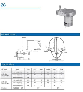 Omniwash Redüktörlü 24V 60 Rpm DC Motor