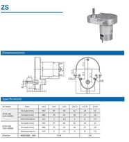 Omniwash Redüktörlü 24V 60 Rpm DC Motor