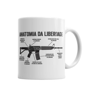 Anatomia da Liberdade Kupa Bardak Porselen