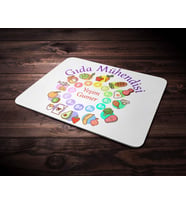 Kişiye Özel Gıda Mühendisi Tasarımlı Mouse Pad (Renksiz)