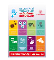 MIGNATIS - Ellerimizi Yıkayalım Sağlığımızı Koruyalım Koranovirüs Afiş Sticker 35x50cm SYL30