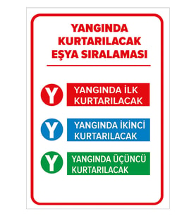 MIGNATIS - Yangında Kurtarılacak Eşya Sıralamasını Öğren Levhası - Sac Malzeme 50x70cm