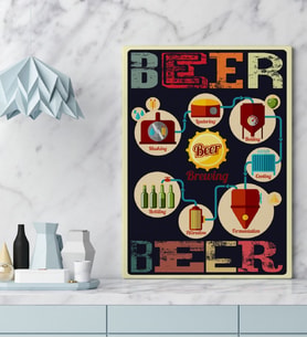 Bira Yapımı Tasarımlı Kanvas Tablo 50x70cm 1