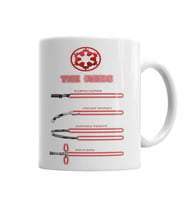 Star Wars The Reds Kupa Bardak Porselen