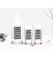 BK Gift Kişiye Özel Renkli Baskılı İçindekiler Tasarımlı İkili Rakı Bardağı ve Karaf Hediye Seti-1 (Model 1)
