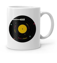 BK Gift Kişiye Özel Retro Record Tasarımlı Beyaz Kupa Bardak  1