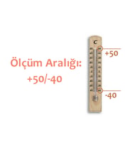 TFA Tahta Duvar Termometresi (Çok Renkli)