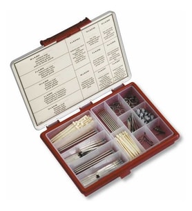 Victorinox 4.0581 Yedek Parça Kutusu