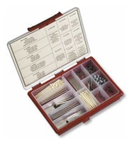 Victorinox 4.0581 Yedek Parça Kutusu