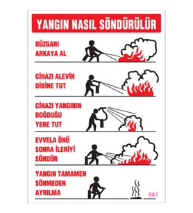 SÖNSAN UYARI LEVHALARI ''YANGIN NASIL SÖNDÜRÜLÜR'' PVC 25*35