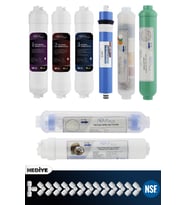 Kapalı Kasa Su Arıtma Cihazı 12li Filtresi Standart Membran Set