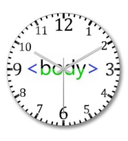 Tag Body Duvar Saati Bombeli Gercek Cam
