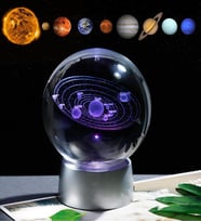 Kristal Cam Küre Samanyolu Led Lamba