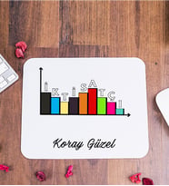 İktisatçı Mouse Pad
