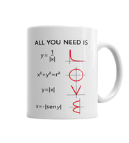 Love Matematica Kupa Bardak Porselen