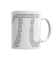 Pi Sayısı  Matematik Özel Tasarım Kupa Bardak Porselen