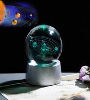Kristal Cam Küre Samanyolu Led Lamba