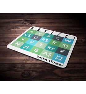 Kişiye Özel Dövizci Tasarımlı Mouse Pad (Renksiz)