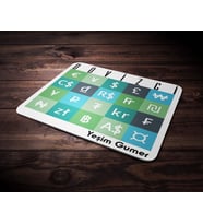Kişiye Özel Dövizci Tasarımlı Mouse Pad (Renksiz)
