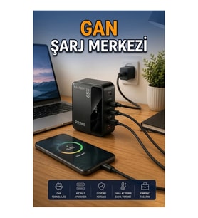 4 Portlu GaN Masaüstü Şarj İstasyonu – 2 USB-C + 2 USB-A