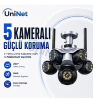 Uninet Unınet 5 Kameralı 360° Akıllı Güvenlik Kamerası – Hareket Algılama ve Gece Görüşü Bulunan Ip Kamera