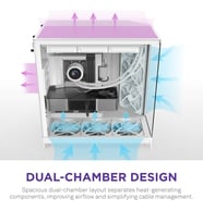 NZXT H9 FLOW 2025 CM-H92FW-01 Gaming Mid-Tower PC Kasası Beyaz