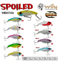 Jig Yemi Wily Spoiled Baby Vibrasyon 5cm 10gr RENK:04