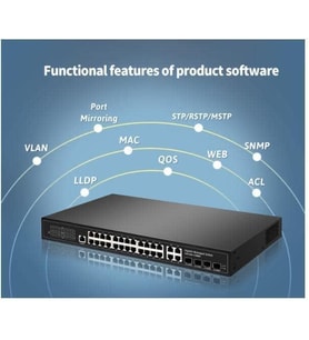 Longline 24 Port Full Gıgabıt Managed Swıtch +4ge+ 4 Sfp Slots - Outlet