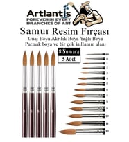 Resim Fırçası 8 Numara 5 li 1 Paket Samur Yuvarlak Uçlu Fırça Seti Guaj Sulu Akrilik Yağlı Boya Fırçaları (Naturel)
