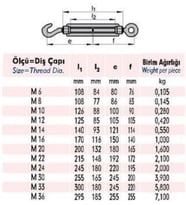 M12 Çektirme ( 2 Adet )