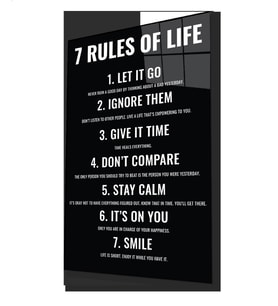 7 Rules of Life Hayatın 7 Kuralı  Ev ve Ofis Duvar Dekoru Hediyelik Büyük Tablo Dayanıklı Cam