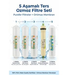 5 Aşamalı Su Arıtma Filtre Seti Purefer – Membran Dahil