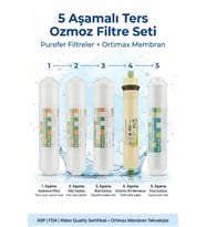 5 Aşamalı Su Arıtma Filtre Seti Purefer – Membran Dahil