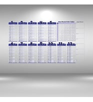 Roichil® Statik Akıllı Kağıt Ingilizce Çarpım Tablosu 100x56 Cm