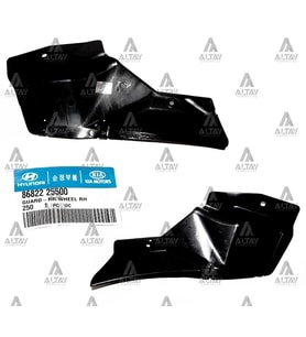 2003-2005 Hyundaı Accent Admıre Arka Çamurluk Davlumbazı Sağ (Bfn) (Oem No:8682225500)