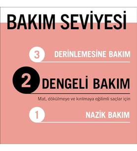 Gliss Split Hair Miracle Kırık Uçları Mühürleyen Sıvı Saç Bakım Kremi - İyonik Kompleks Üzüm Çekird