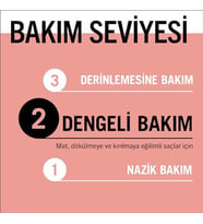 Gliss Split Hair Miracle Kırık Uçları Mühürleyen Sıvı Saç Bakım Kremi - İyonik Kompleks Üzüm Çekird