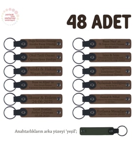 Kahverengi & Yeşil, Çocuk Partisi İçin İsim Yazılı Anahtarlık 48’li Set, Gelen Herkese Özel Hediye (Açık Kahve)