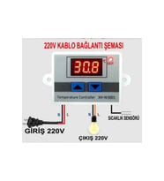 W3001 Isı Kontrol Ünitesi, Güçlü ve Güvenilir ısı yönetimi