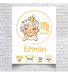 Küçük Prens Temalı Yaş Panosu