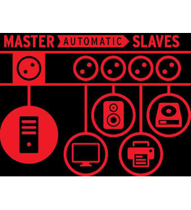 Brennenstuhl Premium-Protect Master-Slave 120.000A. Akım Korumalı 11 Soketli Priz
