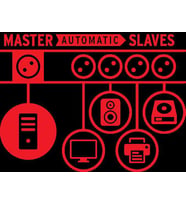 Brennenstuhl Premium-Protect Master-Slave 120.000A. Akım Korumalı 11 Soketli Priz (Karışık)