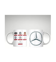 Applucky Mercedes Logo Tarihçesi Baskı Kupa Bardak (Beyaz)