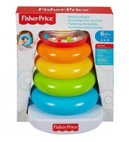 Fisher Price Renkli Halkalar Gjy49