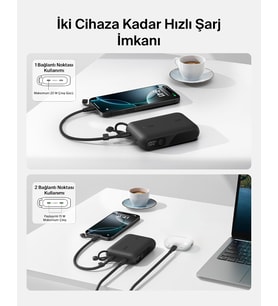 Taşınabilir Şarj Cihazı, 10.000 mAh USB-C İnce Güç Kaynağı, 2 USB-C Port, Dijital Pil Göstergesi, 20 W Hızlı Şarj, iPhone 17, 16 Serisi, Samsung Galaxy S25, S24, Pixel 9, iPad ve Fazlası, Siyah