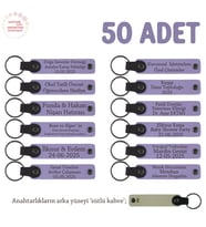 Öğretmenler Günü Hediyesi, İsme Özel, 50'li Hatıra Deri Anahtarlık, Mor Menekşe & Sütlü Kahve (Lila - Mor)