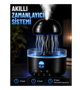 Mey İthalat® Denizanası Tasarımlı Ultrasonik Hava Nemlendirici RGB LED Işıklı Sessiz Buhar Makinesi