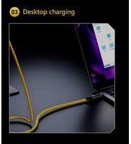 Type C To Type C 100W Hızlı Şarj 20Gbps Veri Transfer Hızı 8K60Hz Görüntü Aktarım Kablosu 2 metre Yeşil GRN-02