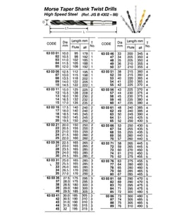 Sınyal Lambası Sag Beyaz Psa 205 B.M 91- (Oem No: 6303.17)
