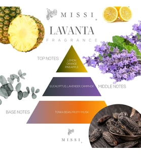 100 ml Cam Şişe Botanical Lavander Kolonya
